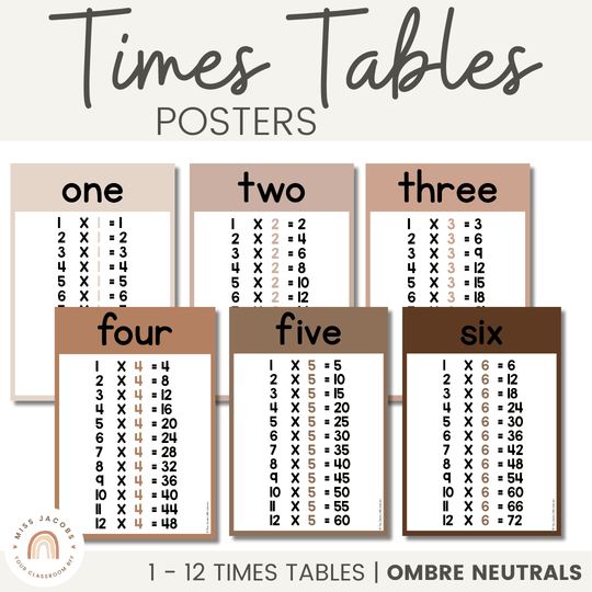 Times Tables Posters | Ombre Neutral Math Classroom Decor