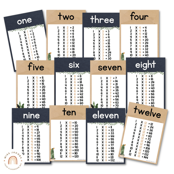 Times Tables Posters | Rustic BOHO PLANTS decor - Miss Jacobs Little Learners