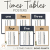 Times Tables Posters | Rustic BOHO PLANTS decor - Miss Jacobs Little Learners