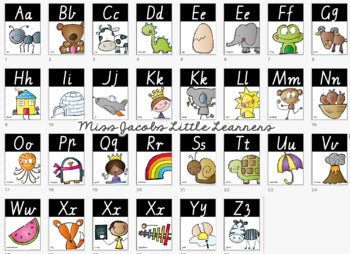 VIC Font Alphabet Posters | Cactus Theme - Miss Jacobs Little Learners