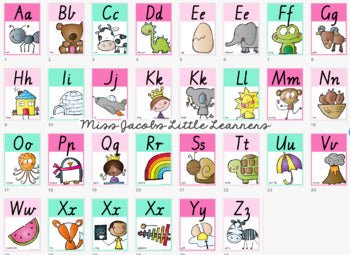 VIC Font Alphabet Posters | Cactus Theme - Miss Jacobs Little Learners
