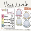 Voice Level Display | PASTELS Classroom Decor - Miss Jacobs Little Learners