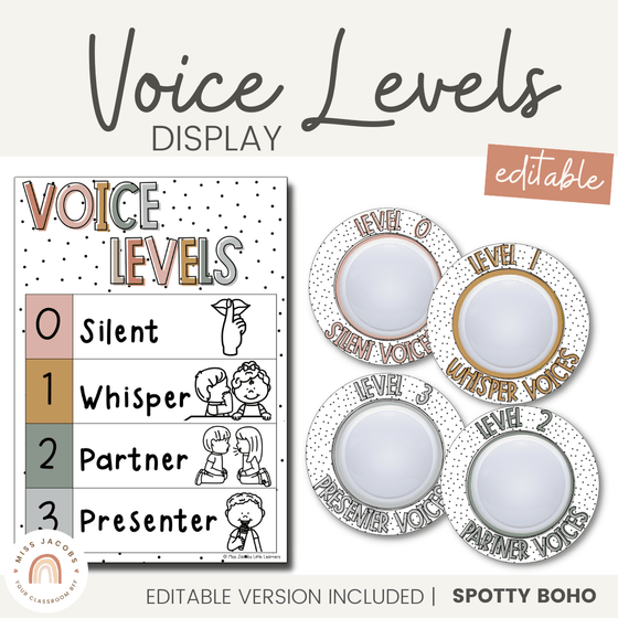 Voice Level Display | SPOTTY BOHO Classroom Decor - Miss Jacobs Little Learners
