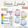 Voice Level Display | SPOTTY BRIGHTS Classroom Decor - Miss Jacobs Little Learners
