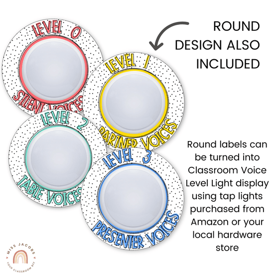 Voice Level Display | SPOTTY BRIGHTS Classroom Decor - Miss Jacobs Little Learners