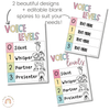 Voice Level Display | SPOTTY PASTELS Classroom Decor - Miss Jacobs Little Learners
