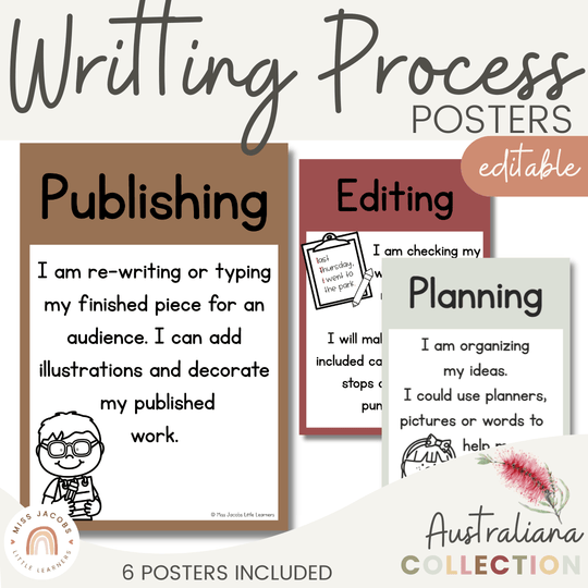 Writing Process Posters - Australiana Classroom Decor