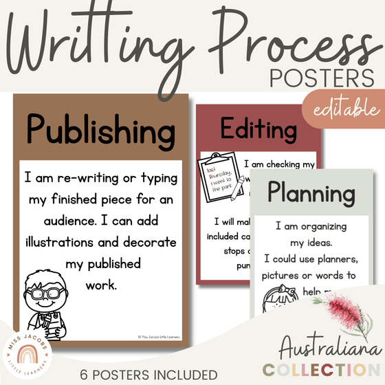 Writing Process Posters | AUSTRALIANA decor - Miss Jacobs Little Learners