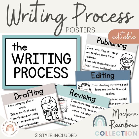 Writing Process Posters | MODERN RAINBOW Color Palette | Calm Colors Decor - Miss Jacobs Little Learners