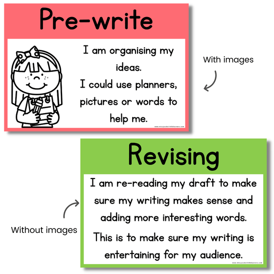 WRITING PROCESS POSTERS | RAINBOW BRIGHTS - Miss Jacobs Little Learners